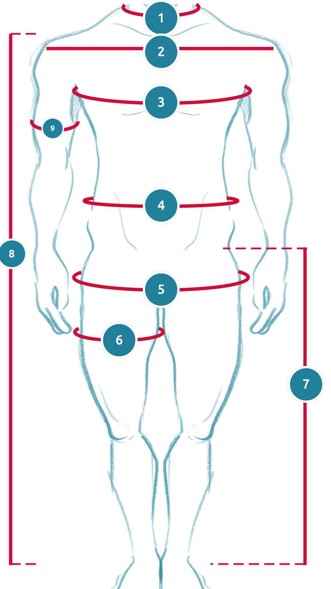 guide des tailles homme